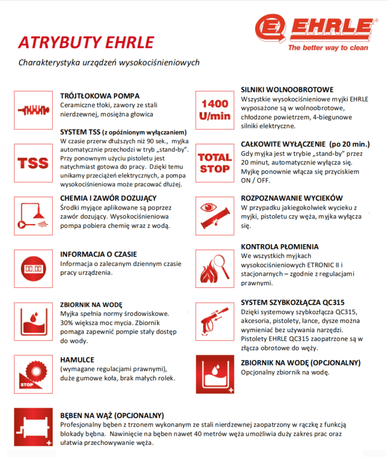 atrybuty myjek ehrle